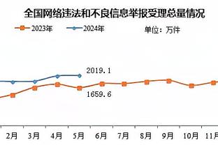 兰德尔：我是为了传承曼巴精神才来尼克斯的 我想挑战自己？