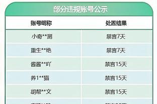 今夏合同到期球员身价榜：姆巴佩1.8亿欧居首，拉比奥特次席