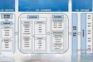 放松一下~格列兹曼：3分对我们来说非常棒 看看NFL再研究下一场